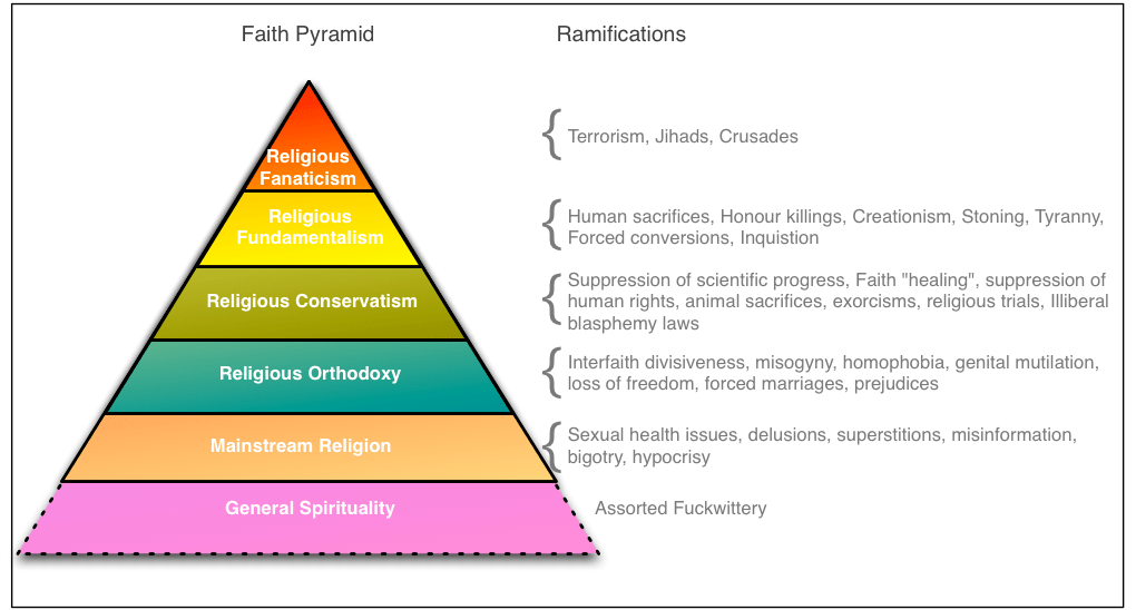 Evangelist Sam Davis talking about my control and I’m going to share a video with&nbsp;you